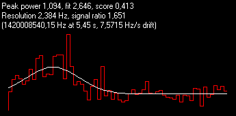 0.413-Best Score-PulserBlue