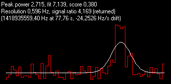 0.380-Best Score-Deicide