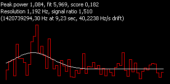 0.182-Best Score-dr.magix