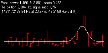 0.492-Best Score-Markus