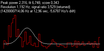 0.343-Best Score-RipleY